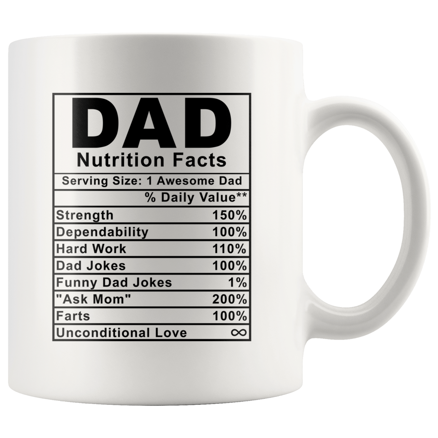 Dad Nutrition Facts Mug - Father's Day Gift