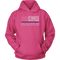 I Back The Blue Unisex Hoodie